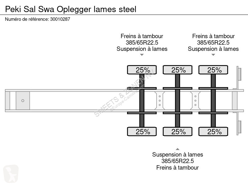Semitrailer  Oplegger lames steel