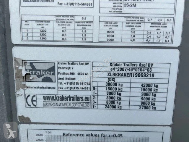 Semiremorca Kraker trailers 90m3 Floor 10mm