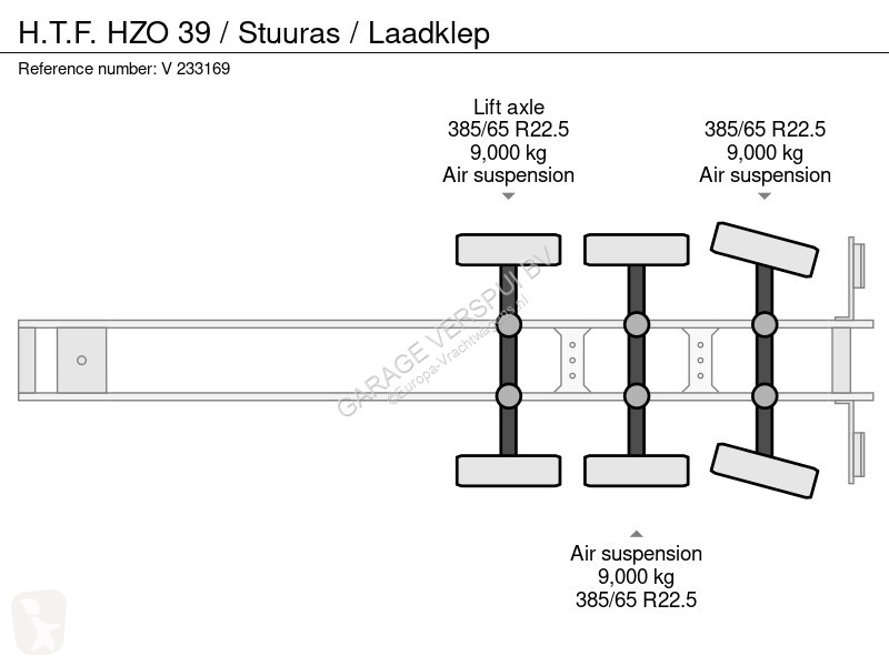 Semirimorchio  HZO 39 / Stuuras / Laadklep