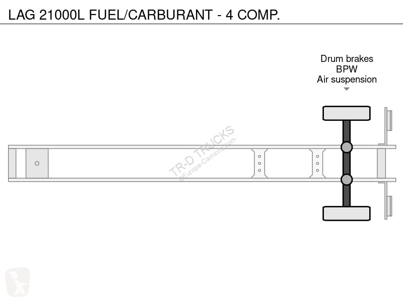 Semiremorca LAG 21000L FUEL/CARBURANT - 4 COMP.