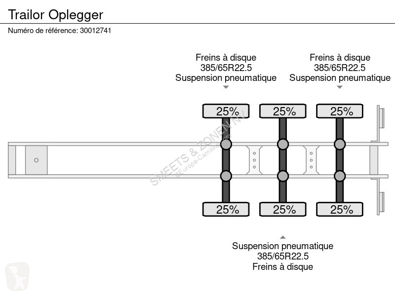 Semitrailer Trailor Oplegger