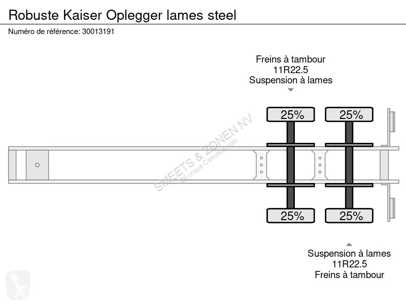 Semiremorca Robuste Kaiser Oplegger lames steel