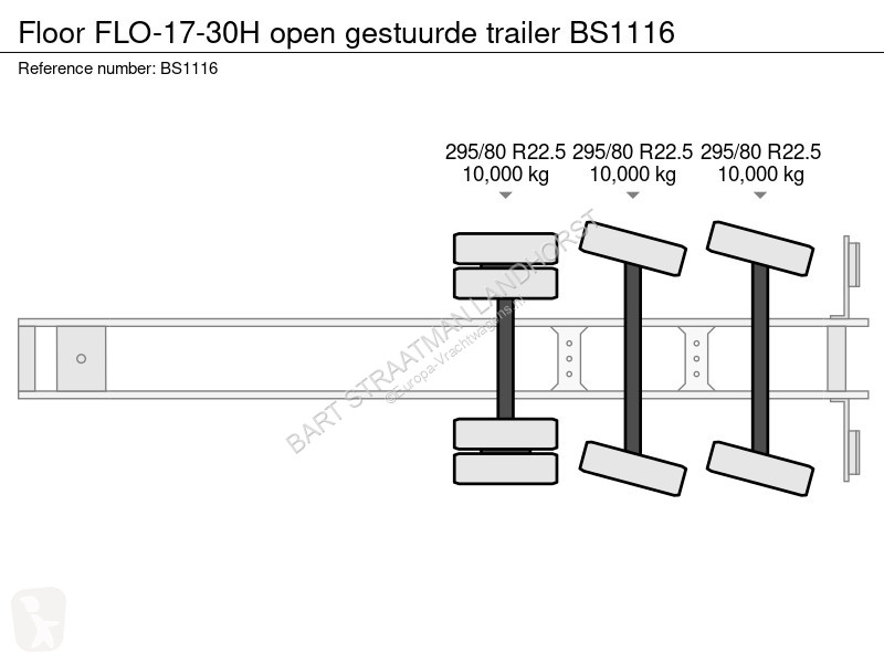 Semiremorca Floor FLO-17-30H open gestuurde...