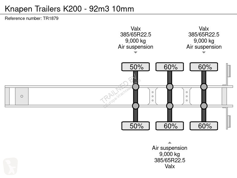 Semiremorca  K200 - 92m3 10mm