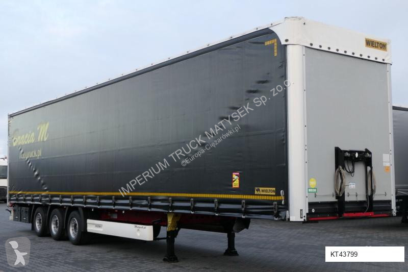 Semitrailer Wielton FIRANKA / MEGA /MULDA DO...