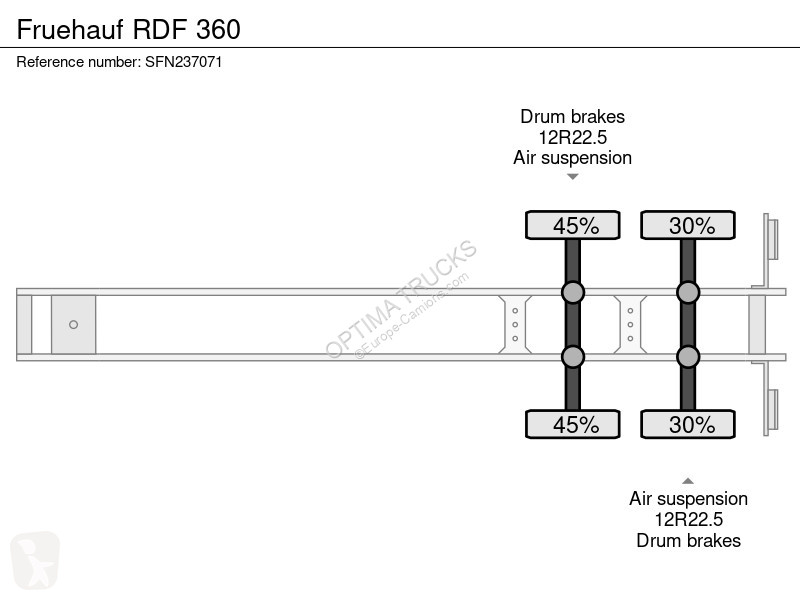 Semi remorque Fruehauf RDF 360