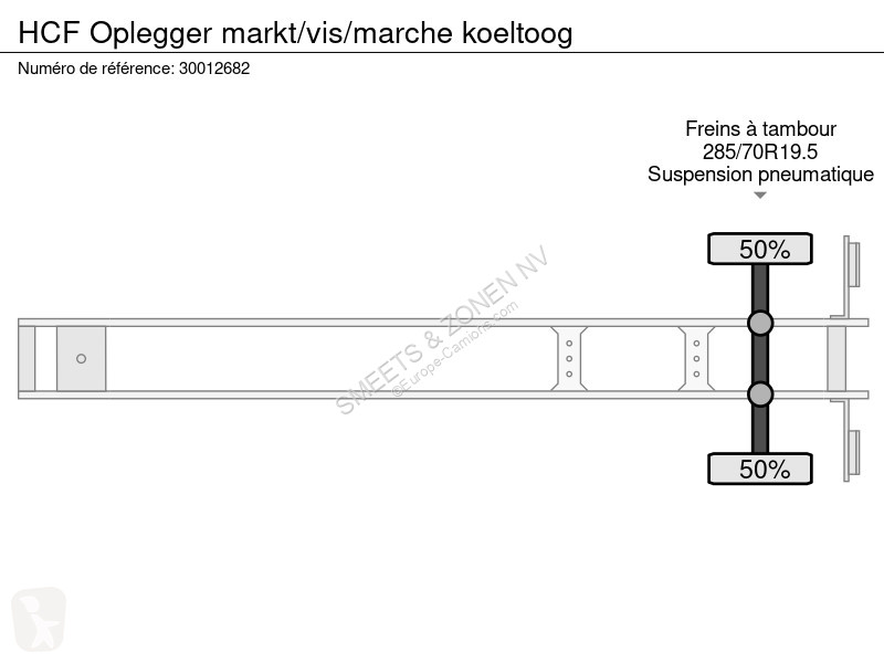 Semirimorchio  Oplegger markt/vis/marche koeltoog