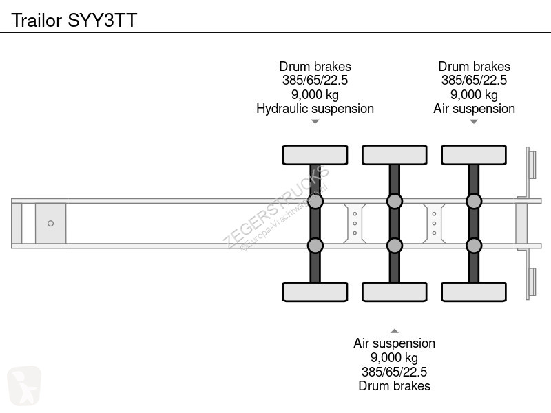 Semitrailer Trailor SYY3TT