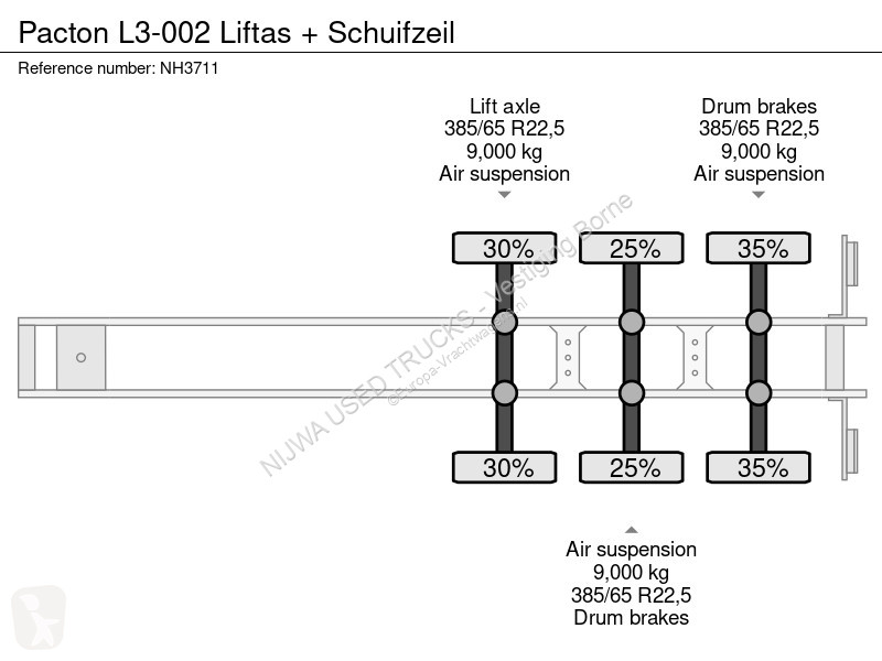 Semiremorca Pacton L3-002 Liftas + Schuifzeil
