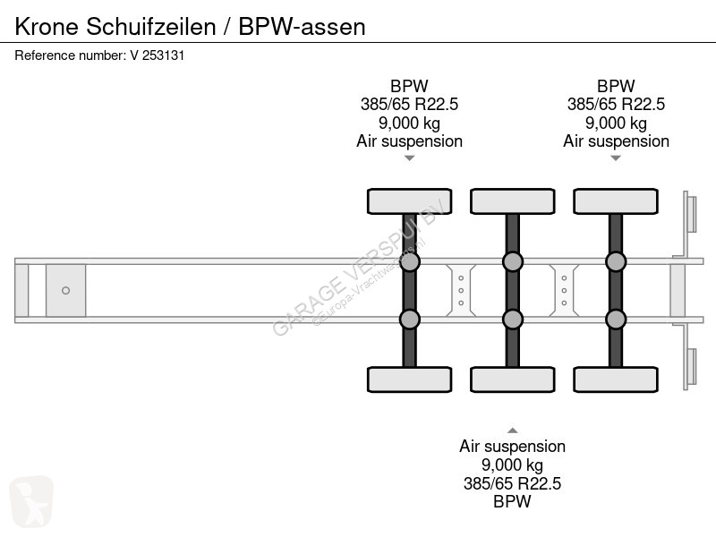 Semi remorque Krone Schuifzeilen / BPW-assen