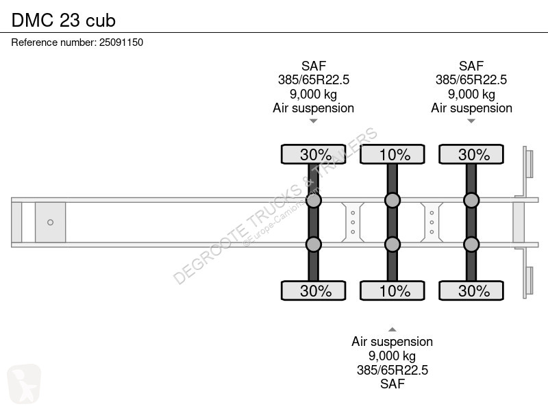 Semi remorque  23 cub