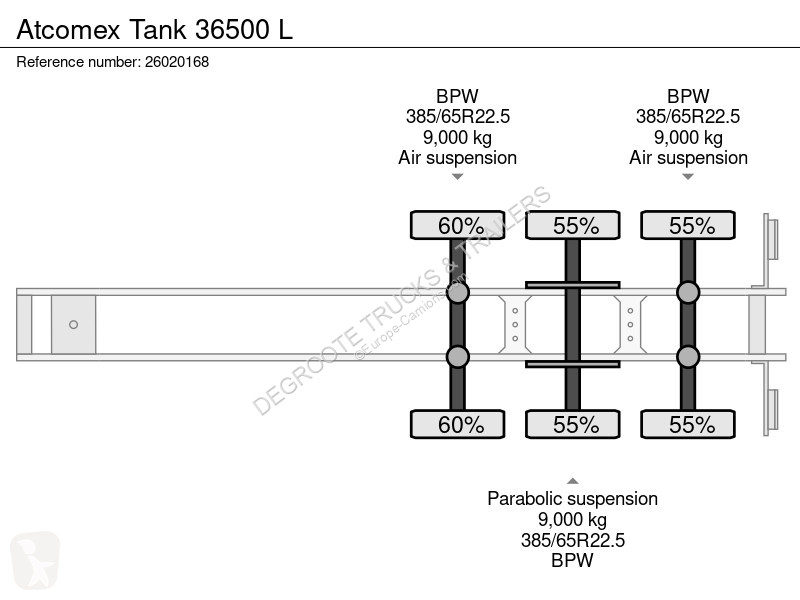 نصف مقطورة Atcomex Tank 36500 L