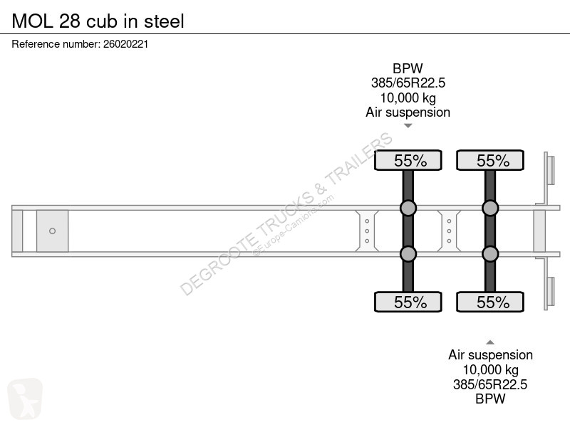 نصف مقطورة MOL 28 cub in steel