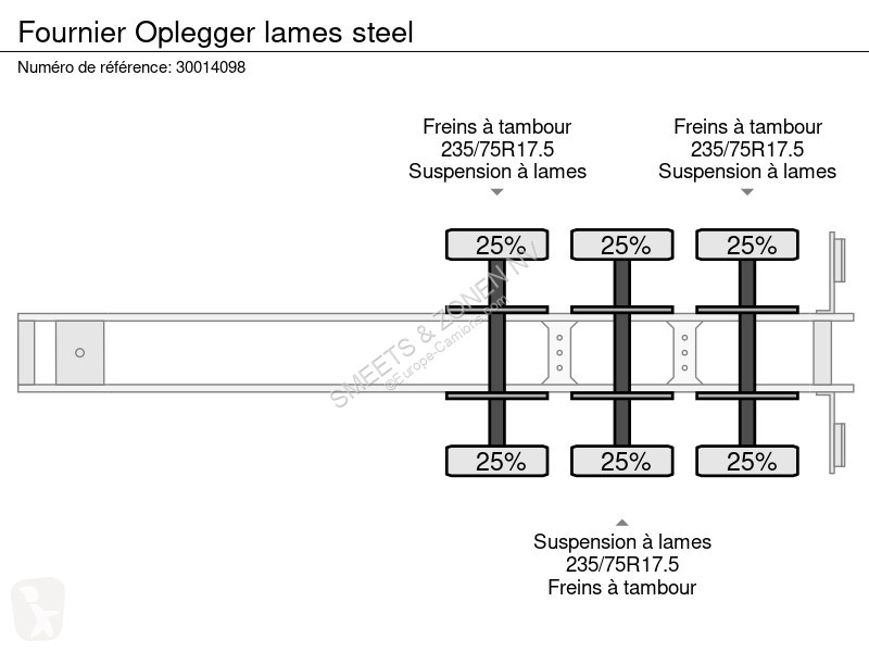 نصف مقطورة Fournier Oplegger lames steel