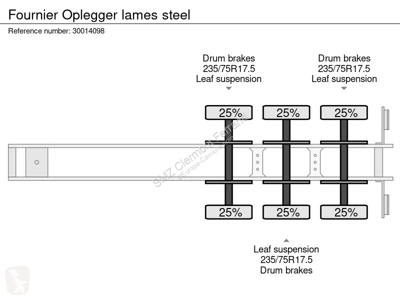 نصف مقطورة Fournier Oplegger lames steel
