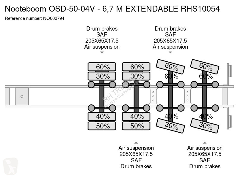 نصف مقطورة Nooteboom -50-04V - 6,7 M EXTENDABLE