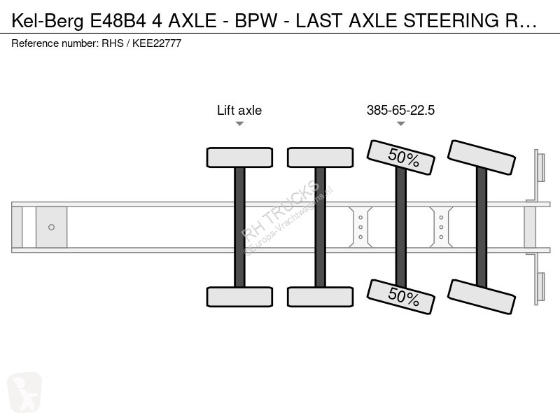 نصف مقطورة Kel-Berg E48B4 4 AXLE - BPW - LAST...