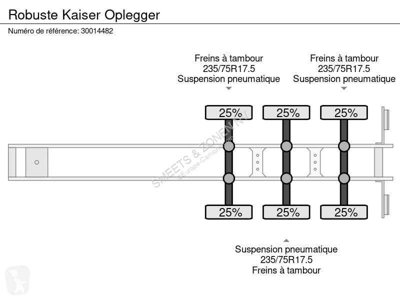 نصف مقطورة Robuste Kaiser Oplegger