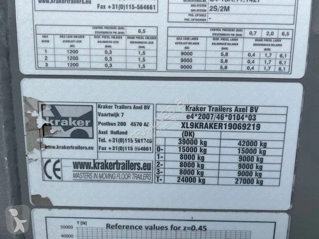Semirimorchio Kraker trailers 90m3 Floor 10mm...