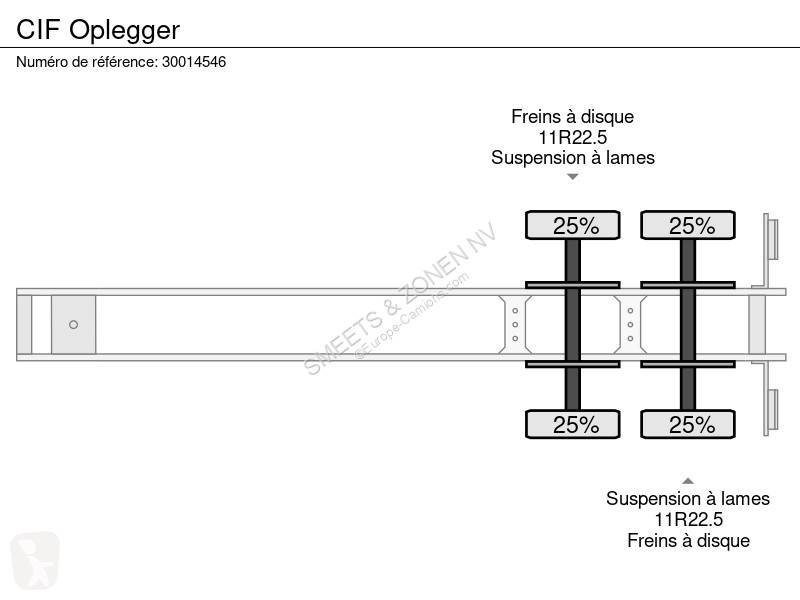 نصف مقطورة Cif Oplegger