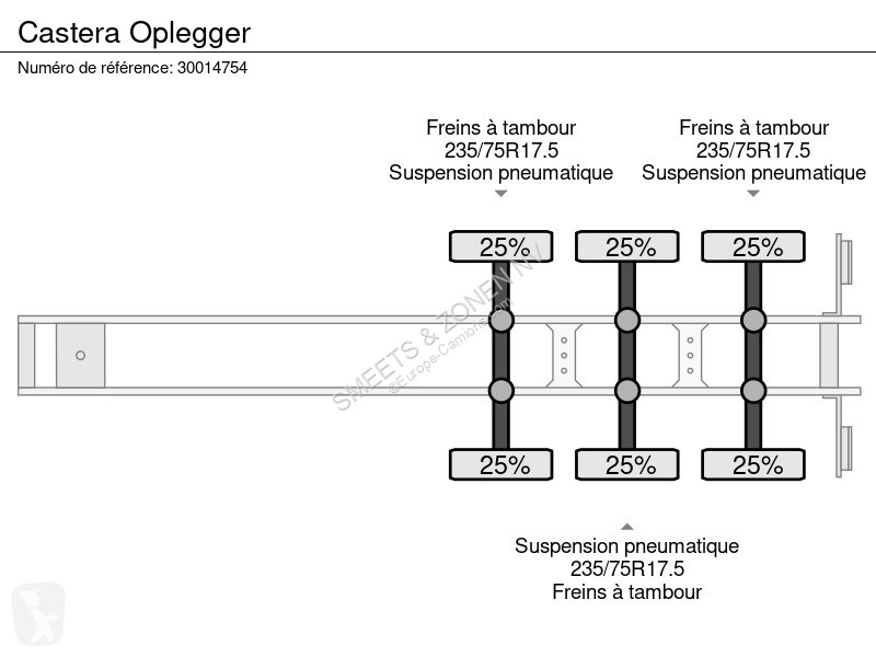 نصف مقطورة Castera Oplegger