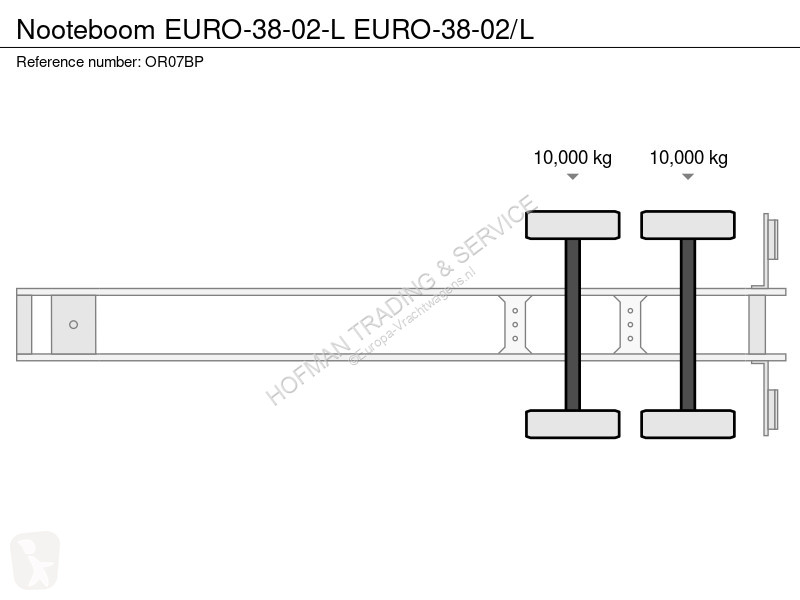 Semirimorchio Nooteboom EURO-38-02-L EURO-38-02/L