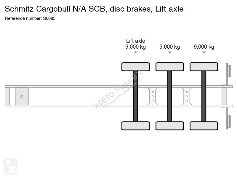 Semiremorca Schmitz Cargobull N/A SCB, disc...