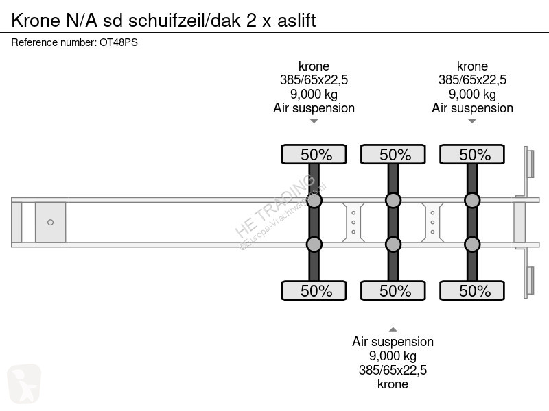 Полуприцеп Krone N/A sd schuifzeil/dak 2 x aslift