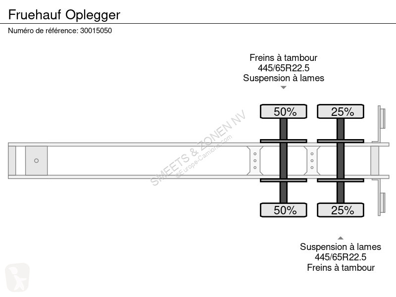 Полуприцеп Fruehauf Oplegger