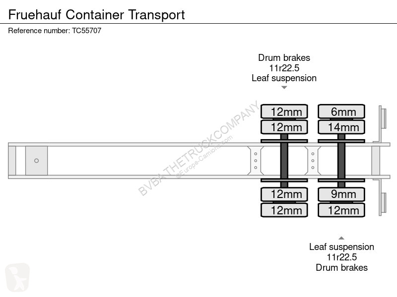 نصف مقطورة Fruehauf