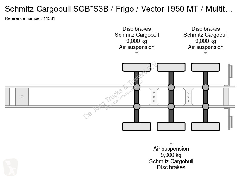 Schmitz Cargobull SCB*S3B / Frigo / Vector 1950...