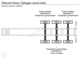 Vedere le foto Semirimorchio Robuste Kaiser Oplegger wood trailer