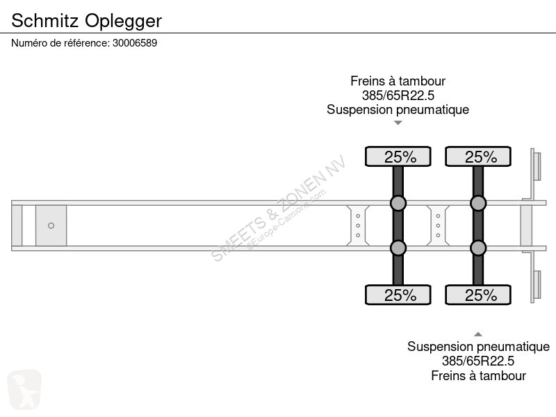 Semi reboque Schmitz Cargobull Oplegger