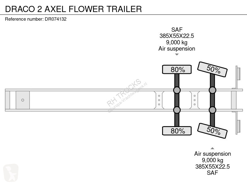 Oplegger Draco 2 AXEL FLOWER TRAILER