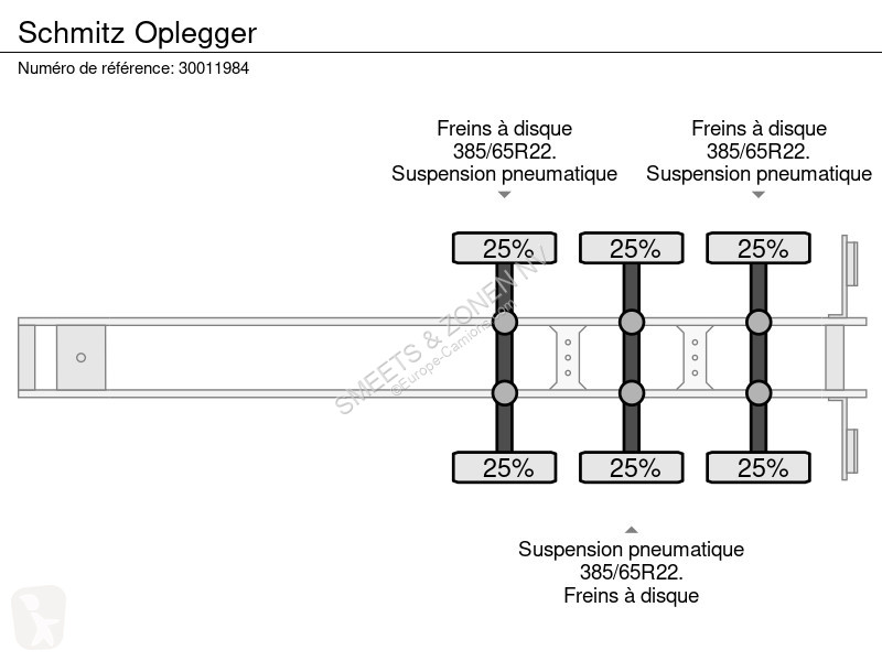 Semi remorque Schmitz Cargobull Oplegger