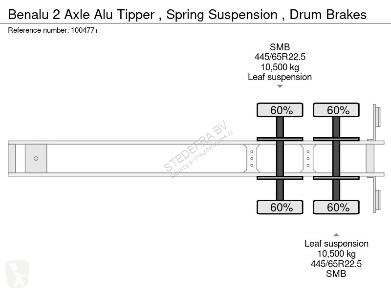 Semi reboque Benalu 2 Axle Alu Tipper , Spring...