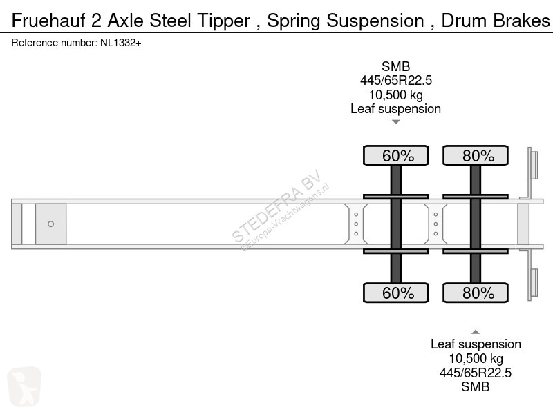 Oplegger Fruehauf 2 Axle Steel Tipper , Spring...