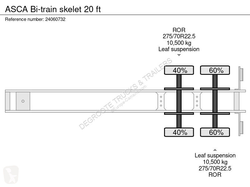 Semiremorca Asca Bi-train skelet 20 ft