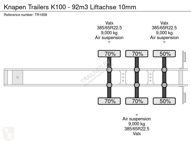Semiremorca  K100 - 92m3 Liftachse 10mm