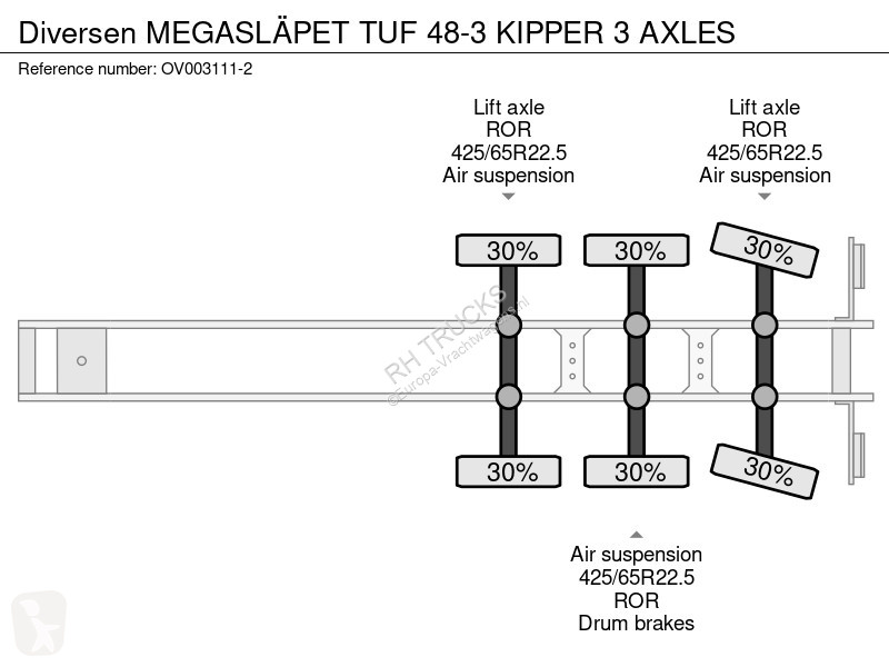 Oplegger  MEGASLÄPET TUF 48-3 KIPPER 3 AXLES