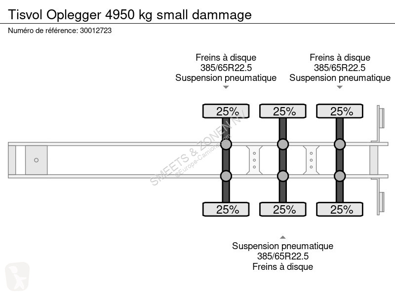 Semitrailer Tisvol Oplegger 4950 kg small dammage