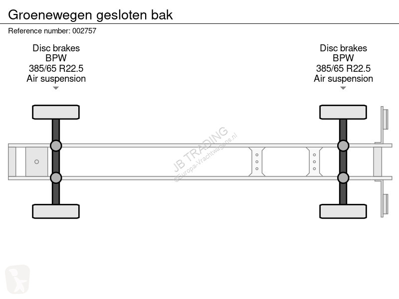 Semiremorca Groenewegen gesloten bak
