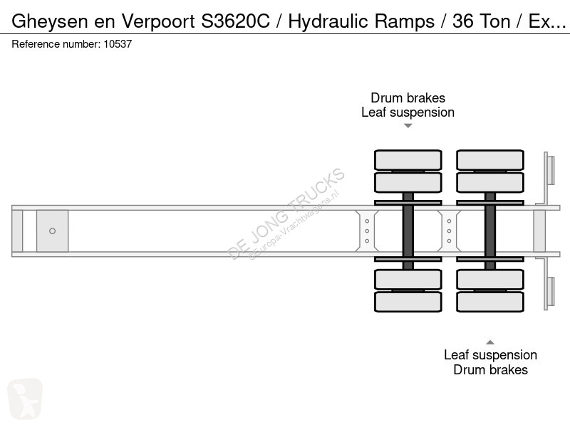 Oplegger  S3620C / Hydraulic Ramps / 36 Ton /...