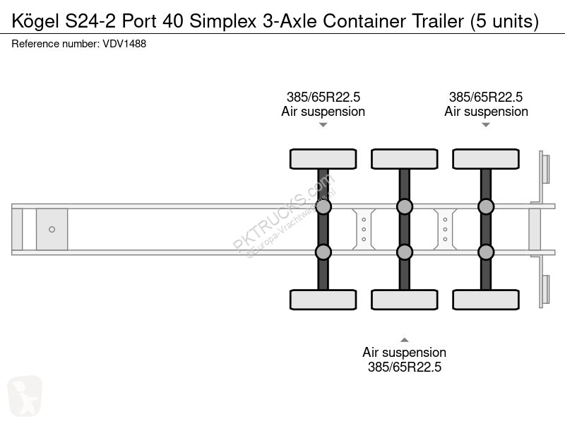Semi remorque Kögel S24-2 Port 40 Simplex...