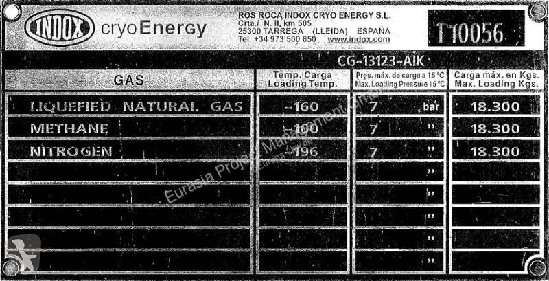 Semiremorca Indox LNG Methan Gas Cryogenic...