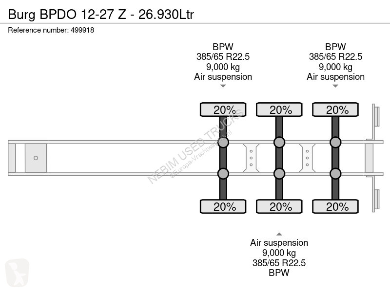 Semi reboque Burg BPDO 12-27 Z - 26.930Ltr
