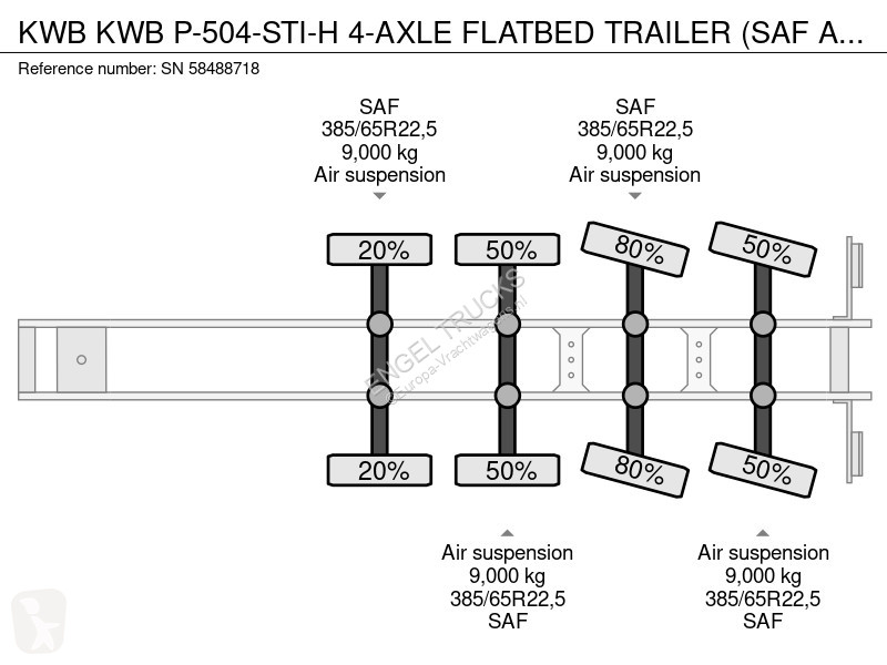 Oplegger KWB KWB P-504-STI-H 4-AXLE FLATBED...