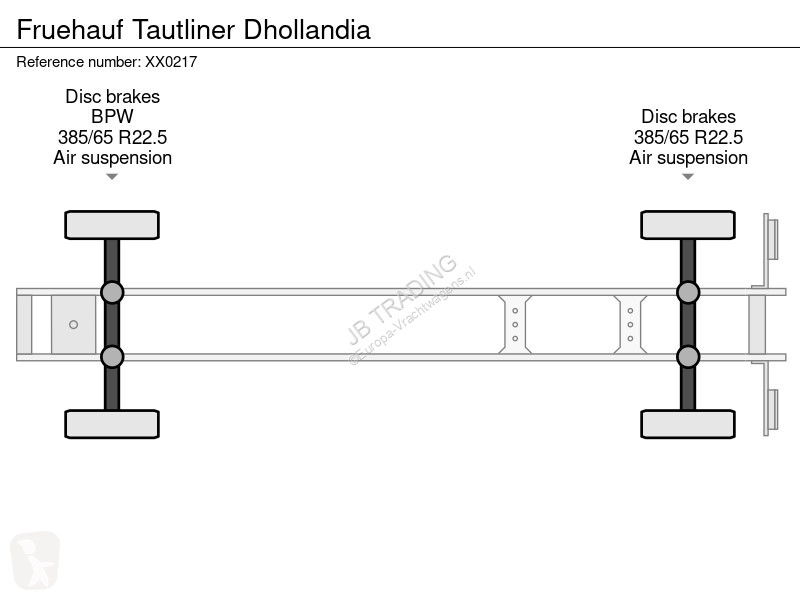 Semitrailer Fruehauf Tautliner Dhollandia