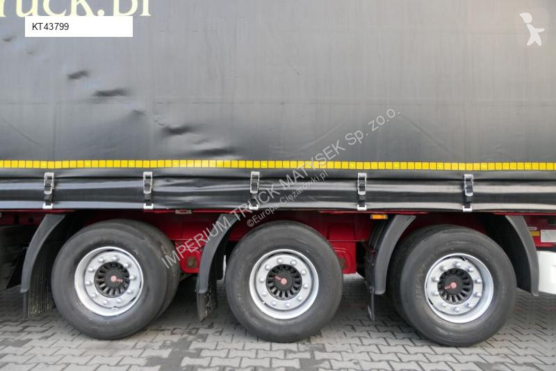 Semitrailer Wielton FIRANKA / MEGA /MULDA DO...