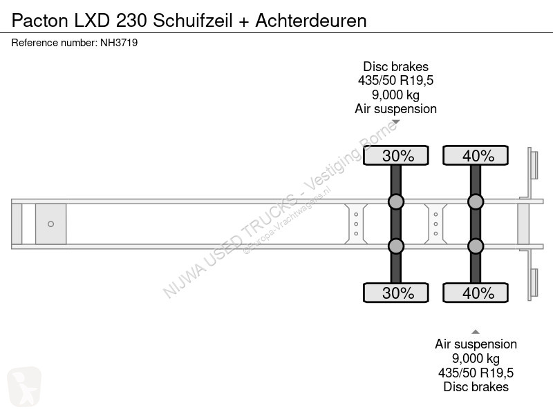 Semiremorca Pacton LXD 230 Schuifzeil +...